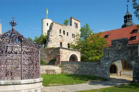 Detektei Heidenheim