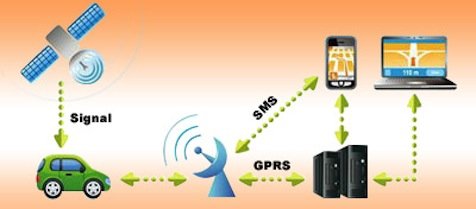 Wenn der Partner auf einmal so anders ist: Dem Seitensprung-Verdacht mit GPS-Tracker & Co. selbst auf den Grund gehen?
