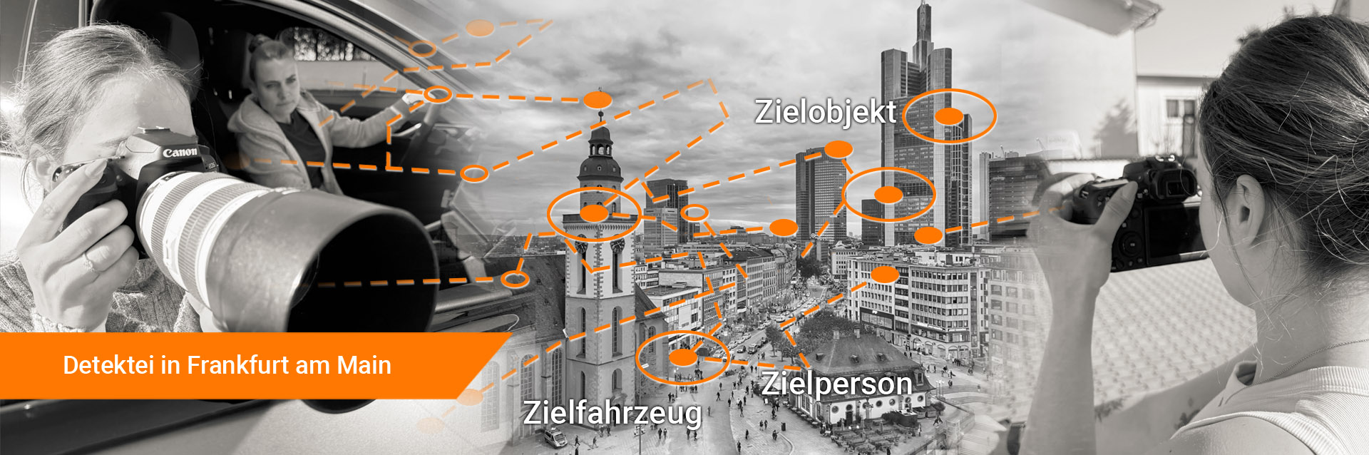 Detektei Frankfurt | Detektiv Frankfurt seit 1995 vor Ort