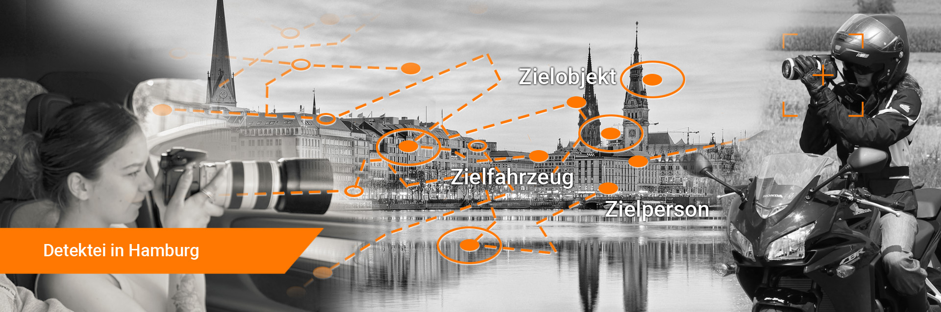 Detektei Hamburg | Detektiv Hamburg seit 1995 vor Ort