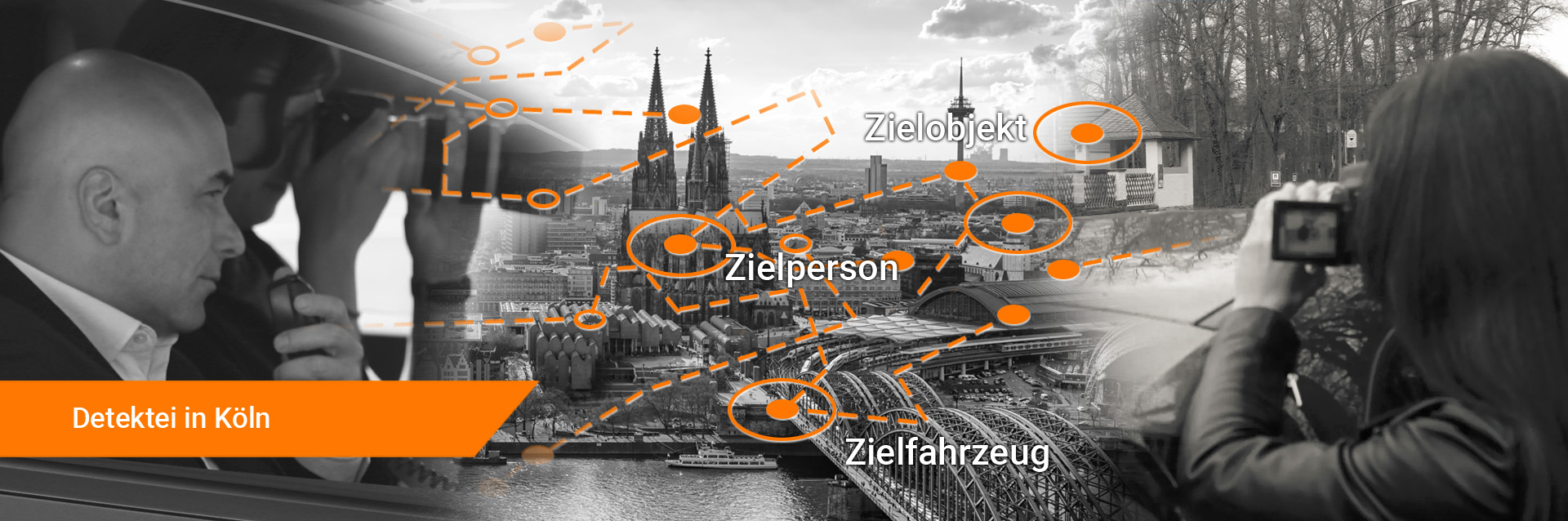 Detektei Köln | Detektiv Köln seit 1995 vor Ort