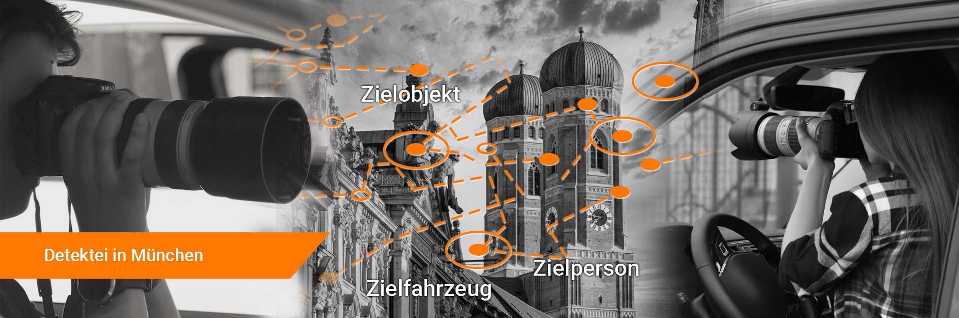 Detektei München | Detektiv München seit 1995 vor Ort